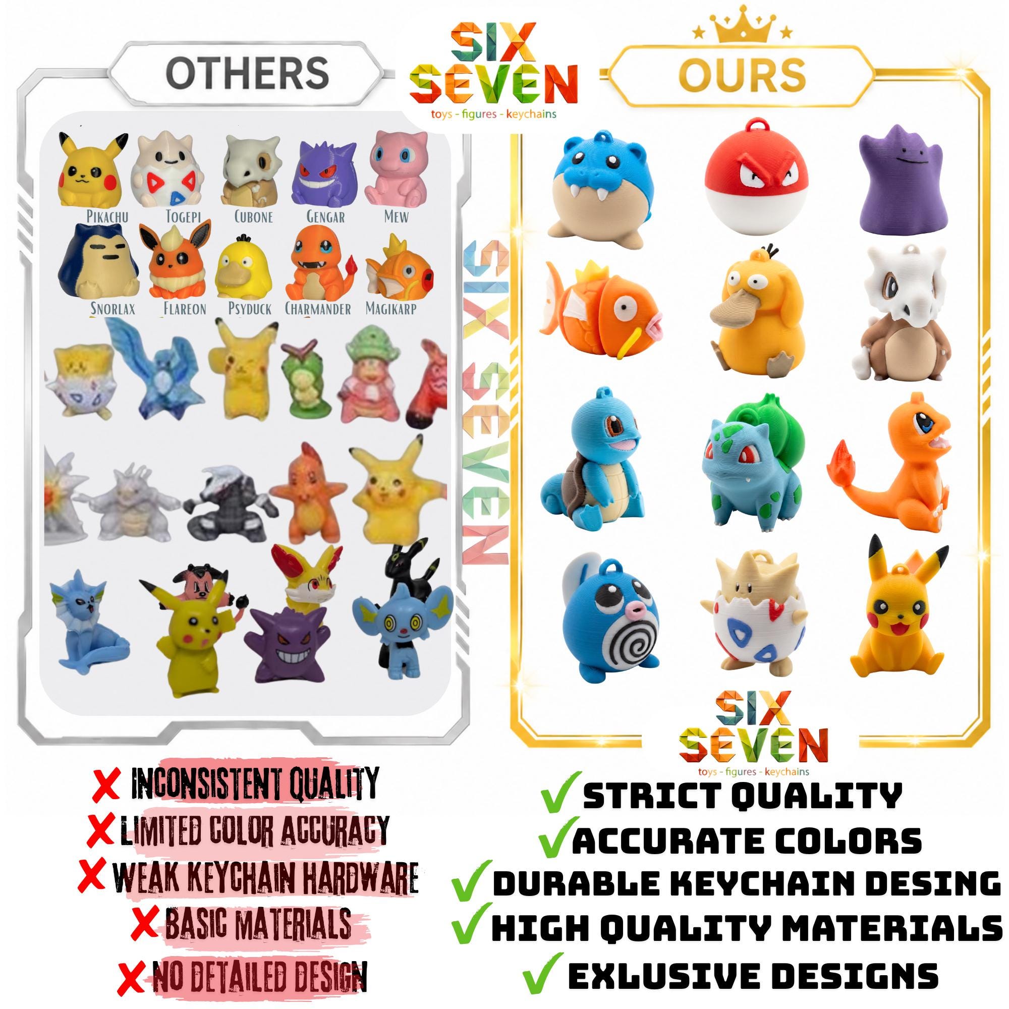 Pokemon Inspired Charmander Figure & Keychain